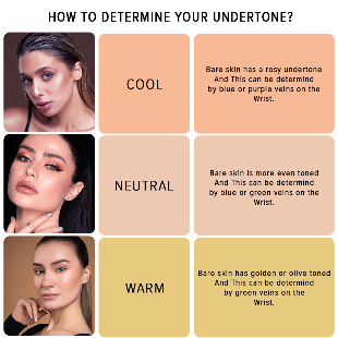 Character - High Coverage Foundation (with Hylauronic Acid)