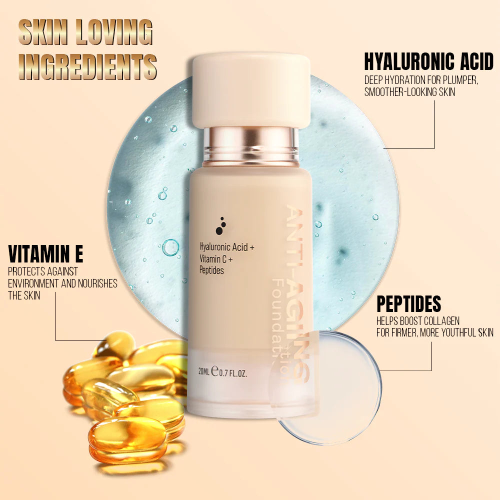 Character Anti Aging Foundation (CAF)