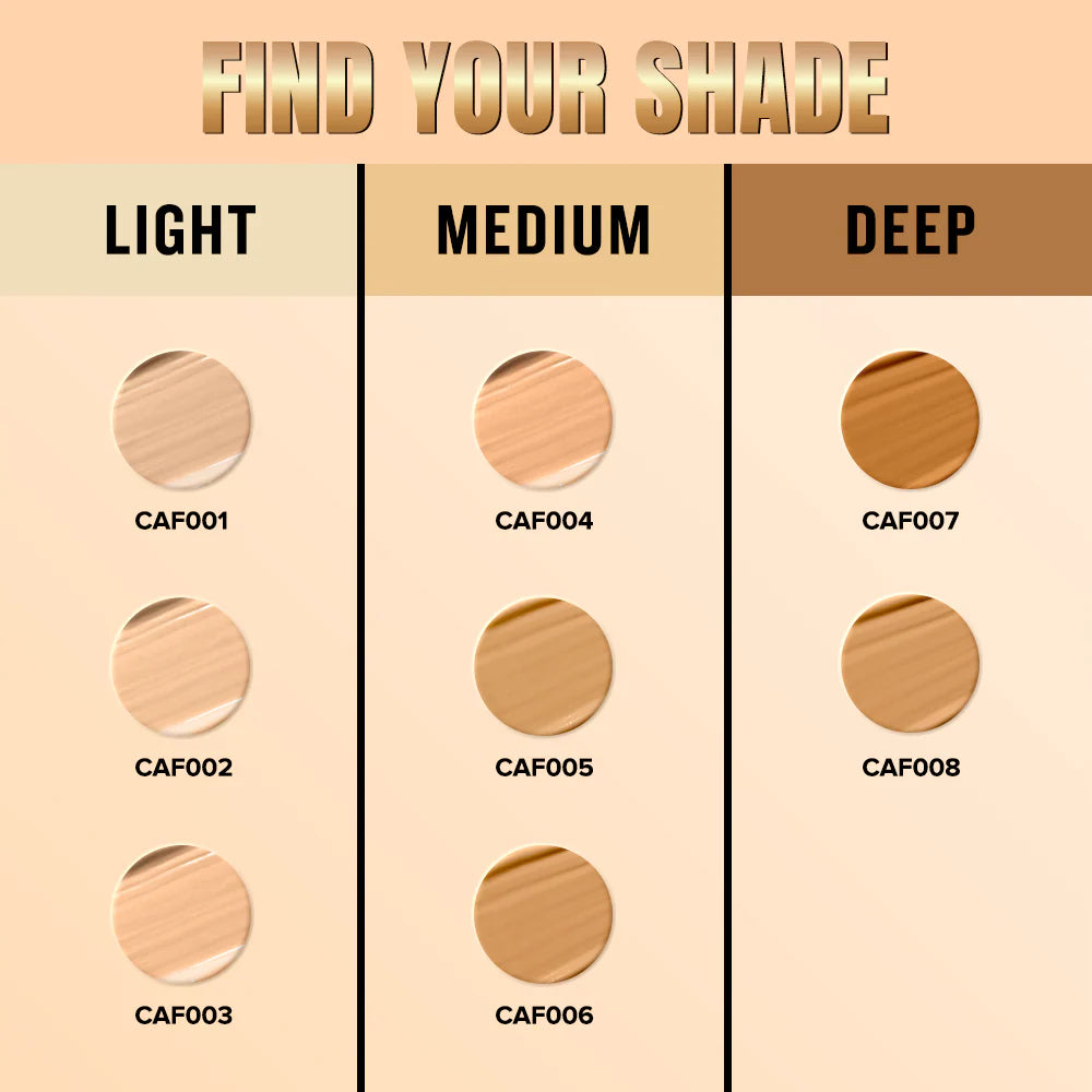 Character Anti Aging Foundation (CAF)