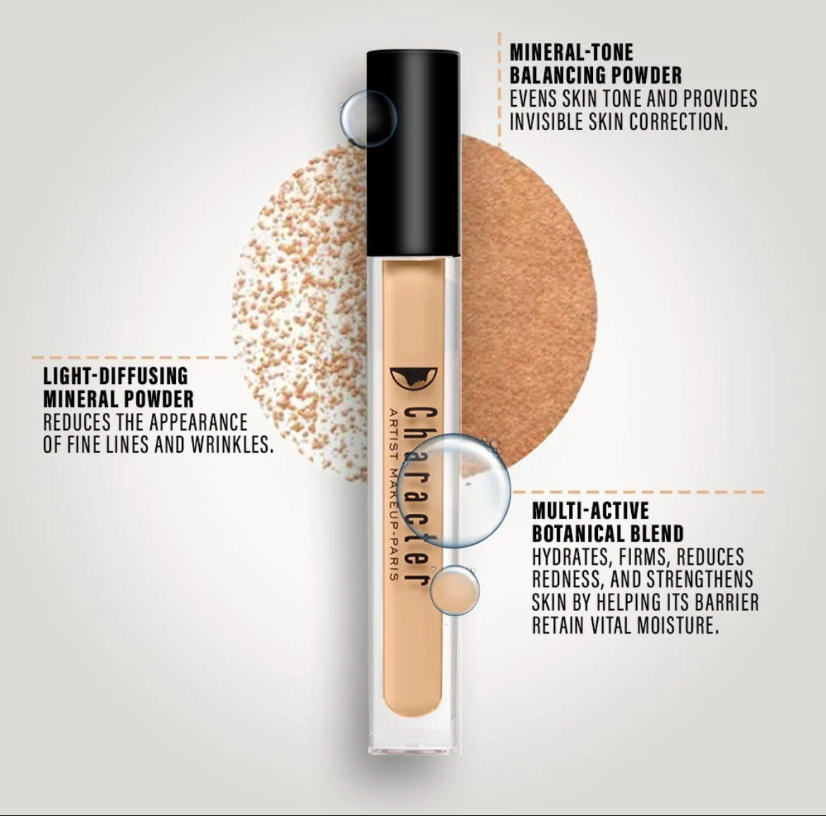 Character - HD Coverage Concealer