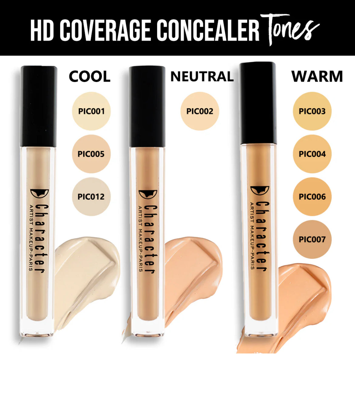 Character - HD Coverage Concealer