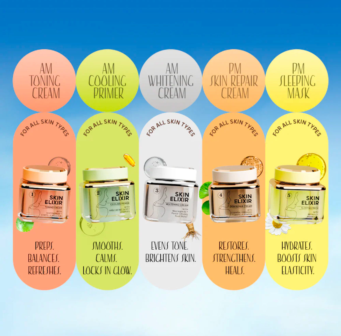 Character Skin Elixir Series (Whitening Cream) - CSK301
