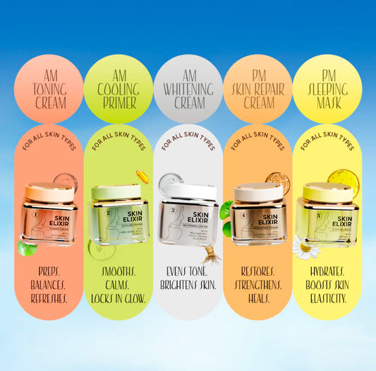 Character Skin Elixir Series Full set (5 cream set)