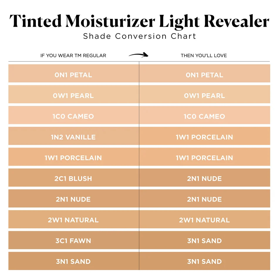 Laura Mercier Tinted Moisturiser Light Revealer (Foundation Cream) - 1W1 Porcelain
